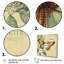 Illustration rétro de papillons VI - animaux, ensemble d'art mural sur toile_80517-786246044-786246048