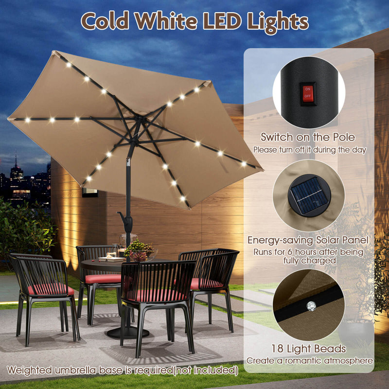 7.5 patio umbrella with solar lights Outsunny 9' x 7' LED & Tilt Crank If your umbrella comes with its own light Sonkuki 7.5 ft. Solar Lighted
