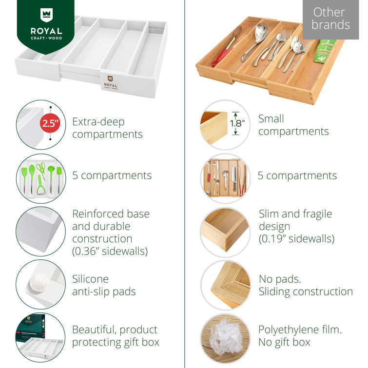 Royal Craft Wood Rangement de tiroir ajustable pour couverts et ustensiles  de cuisine et Commentaires - Wayfair Canada