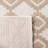 Kimm Performance Geometric Rug-1540169036