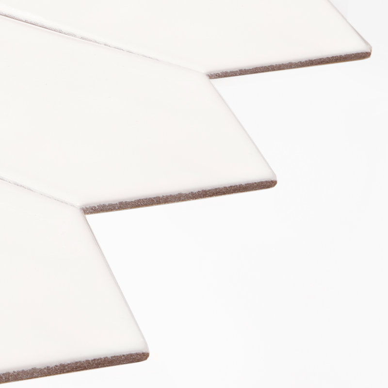 Carreau de mosaïque 4 po x 12 po, Blanc