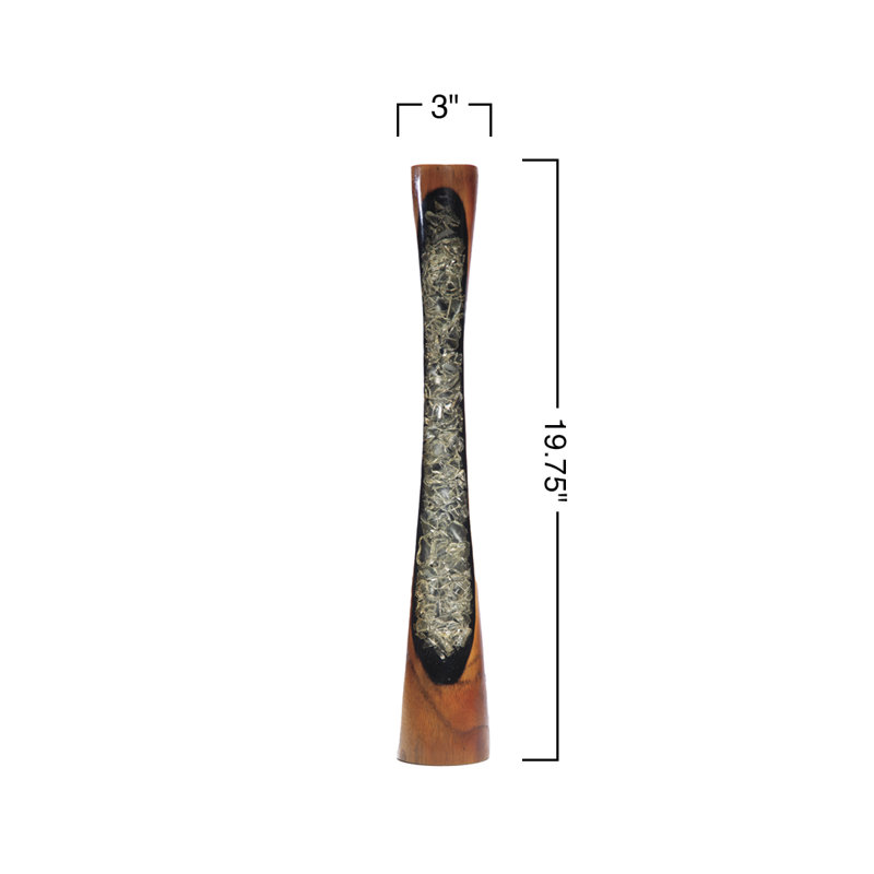 Candlestick