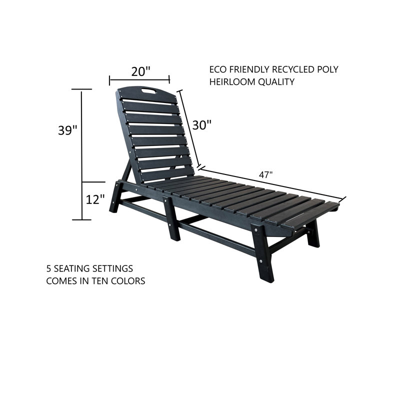 Brasstown Reclining Outdoor Chaise Lounge Pool Chair, Black