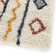 Soft indoor rug with volumized texture