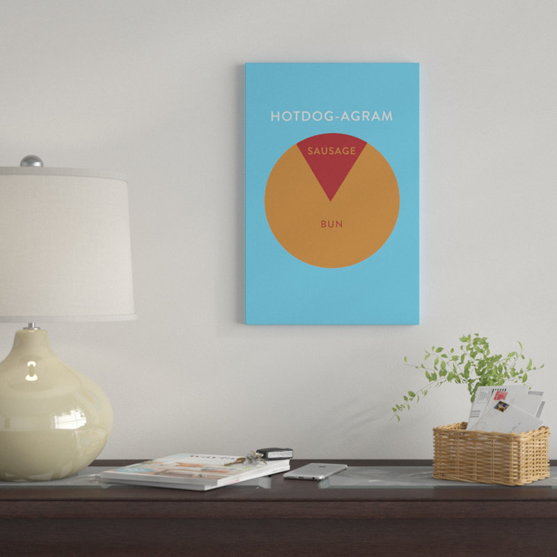 « hotdog » par stephen wild, reproduction d’art sur toile tendue, H 26 po x l 18 po x P 1,5 po, Toile avec cadre noir