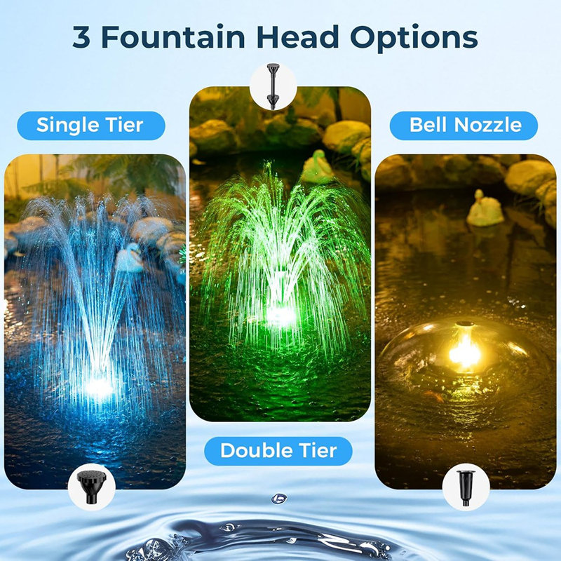 Fontaine flottante pour étang avec lumières DEL, submersible 660GPH ...