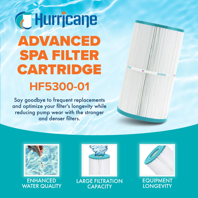 Hurricane 2 Pack Replacement Spa Filter for Pleatco PJW-50 and Unicel C-5300