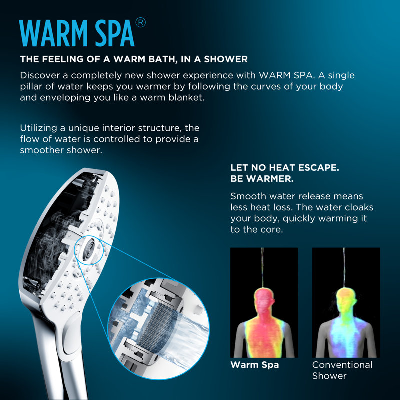 G Series Massage/Jet Handheld Shower Head, Polished Chrome
