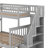 Twin Over Full Bunk Bed With Trundle
