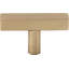 Dominique Bar Knob-1532165114-1593977308