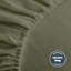 Silentnight Brushed Cotton Fitted Sheet-119352936-108575104