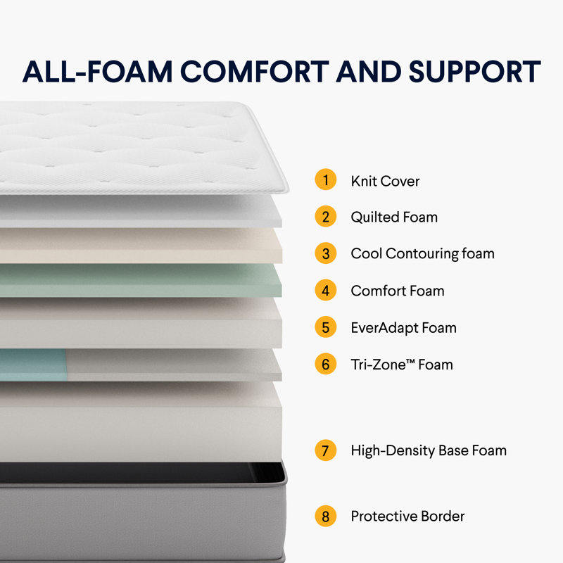 Nolah Original Foam Mattress with Cooling Pillow Top, Twin