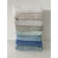 Throw Blanket-1270152948
