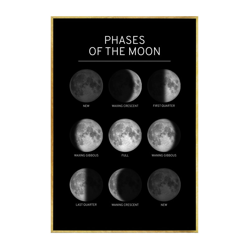 Phases de la lune - impression, Pas de tapis, H 60 po x l 40po x P 1,5 po, Toile encadrée d'or