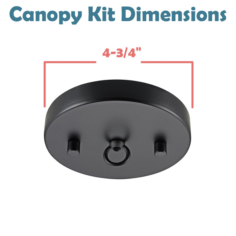 Canopy, Matte Black