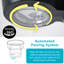 Cafetière à arrêt automatique 2 tasses Shine