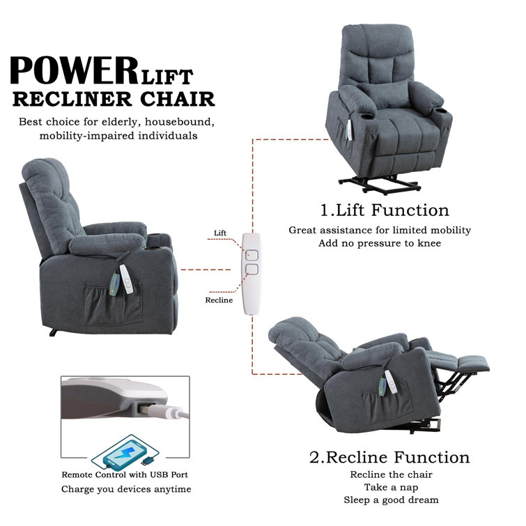 https://assets.wfcdn.com/im/99035282/resize-h755-w755%5Ecompr-r85/2584/258416647/Power+Lift+Assist+Standard+Recliner+With+Massager+And+Heating+Home+Theater+Recliner%2C+Pillow+Included.jpg