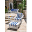 Reflections Outdoor Lounge Chair-48098829-48098854