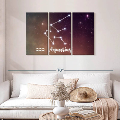Adella Aquarius Constellation