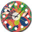 Horloge murale rétro Mid-Century-40748147