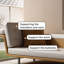 Méridiennes d'intérieur décontractées Living Room-1826437543-1826437536