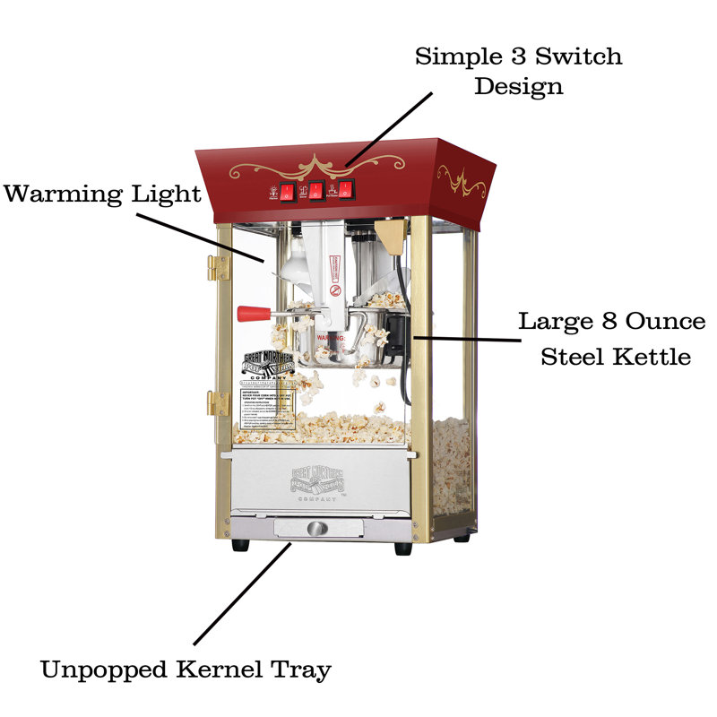 Great Northern Popcorn 8.00 oz., Red