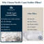 Ensemble de 2 oreillers en plumes et duvet d'oie pour grand lit Pacific Coast-126090174-126090172