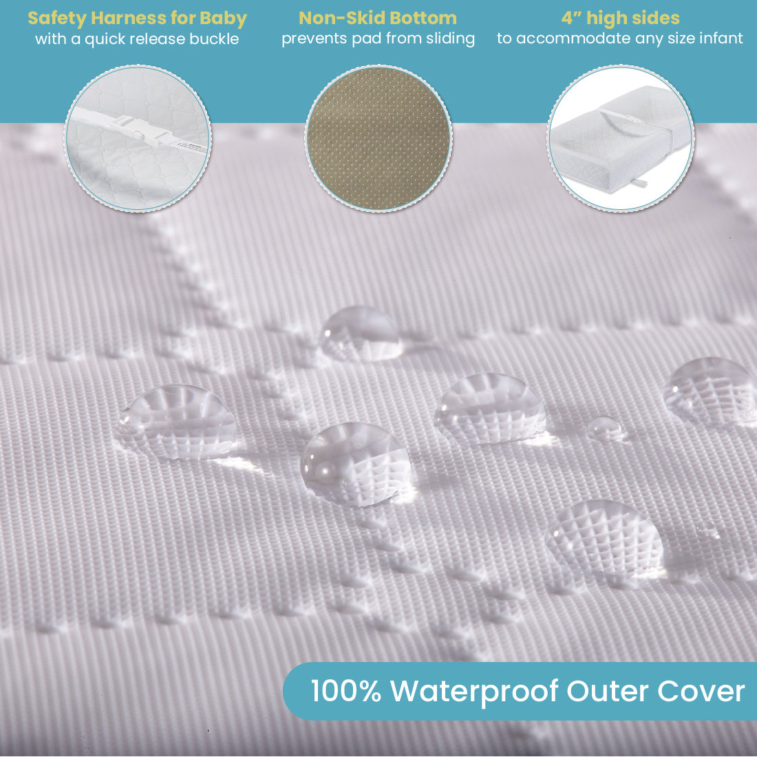 Johnathan Waterproof Changing Pad with Cover, 4" H x 32" W x 16" D, White