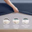 Ensemble de draps doux et respirant Hotel Collection-238553862-238553899