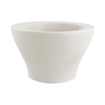 Nano Resin Pot Planter