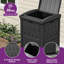 Boîte de livraison imperméable 31 gallons Balconera-128516583