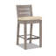 Laguna Aluminum Outdoor Stool with Cushion-39267674-98128095