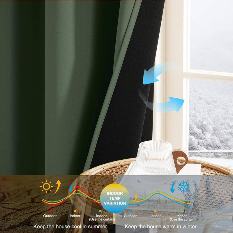 NICETOWN 100% Blackout Curtains for Bedroom, Thermal Insulated Window Drapes Room Darkening Cafe Curtains for Living Room with Grommet Top, 2 Panels