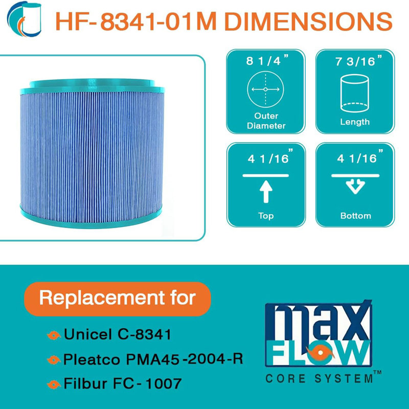 Elite Aseptic Filter Cartridge for Pleatco PM35SC-F2M & Unicel 5CH-352