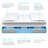 Zellers Medium Hybrid Mattress-1764624327-1816165854