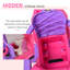 Poussette 3 en 1 pour enfant Aosom