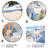 Coastal Landscape & Nature Wall Decor on Metal