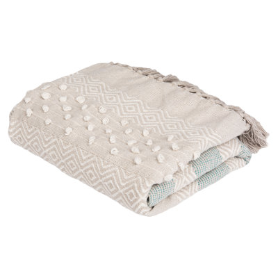 Billi Hand Woven Throw Blanket