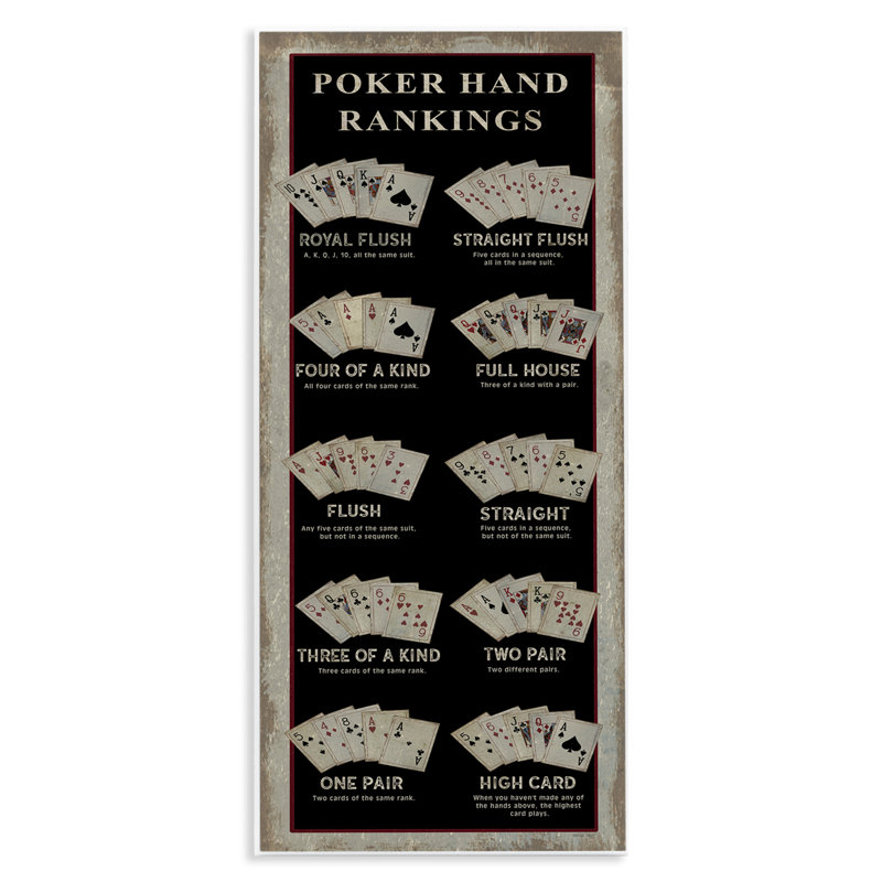 "Poker Hand Classings", art mural par Cindy Jacobs