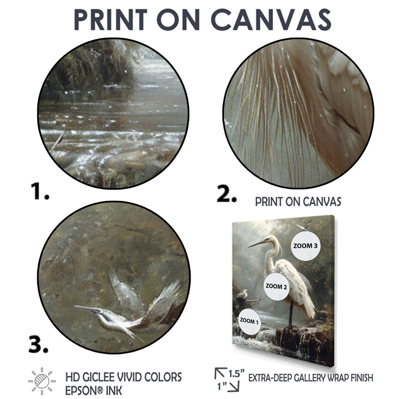 Héron blanc à la recherche de rivière prier - Héron, art mural, H 20 po x l 12 po, Toile flottante noire encadrée