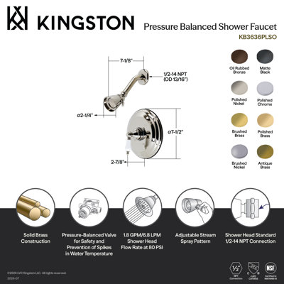 Robinet de douche rétro avec valve brute