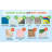 Walpurga Landscape & Nature 2 -Piece