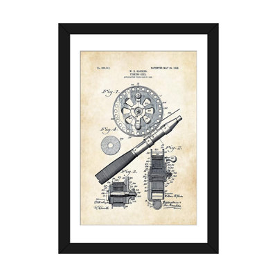 " Fly Fishing Reel (1906) " by Patent77