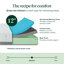 Matelas en mousse viscoélastique imprégnée de gel 12 po avec housse rafraîchissante - Sleep by Wayfair-23156446-91629948