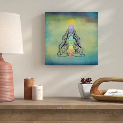 " Yoga Blues III "