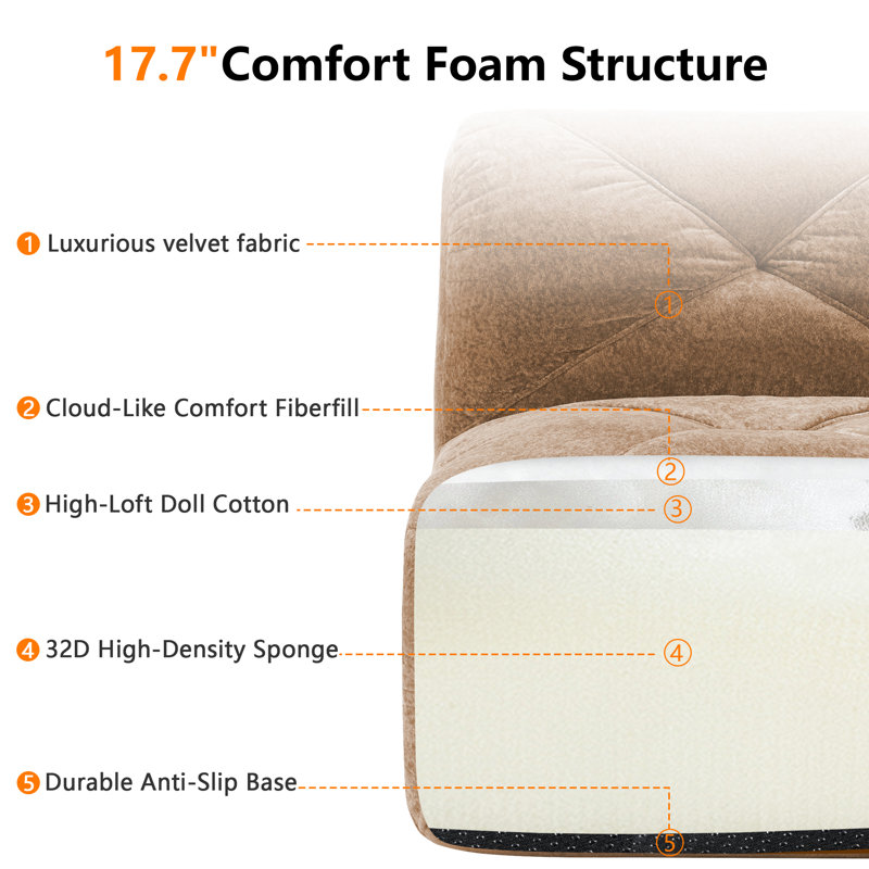 Canapé modulaire capitonné en U 2 pièces Klyrith, aucun assemblage requis, Velours brun clair