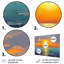 Bord de mer, sérénité orange, coucher de soleil bleu, vagues sereines - coucher de soleil-1215034743-1215034746