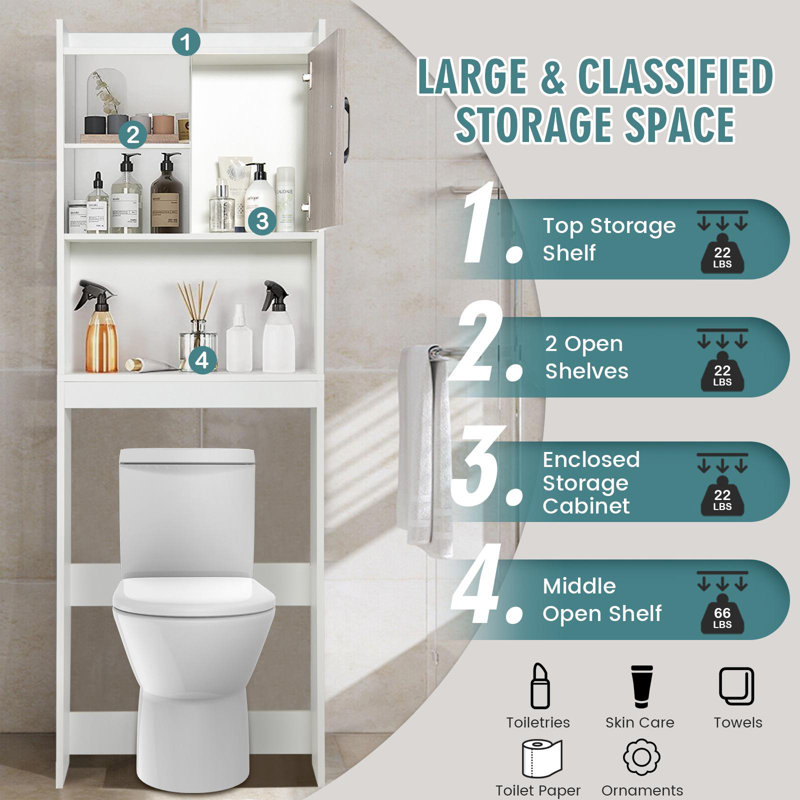 Rangement autoportant au-dessus de la toilette Reeno