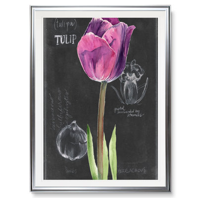 «Chalkboard Flower IV», reproduction