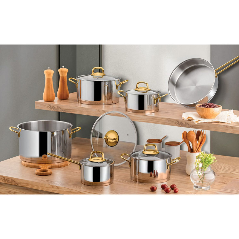 Ensemble de casseroles, Argent argent
